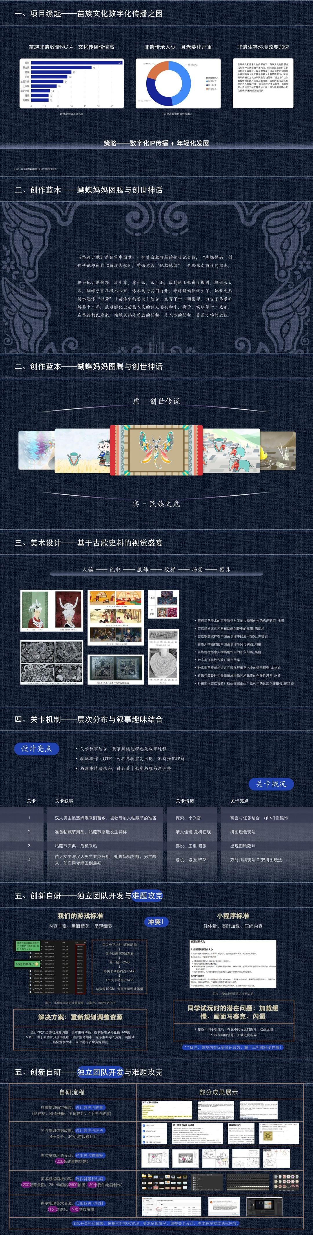 游戏推介幻灯片